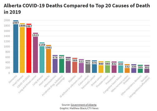 COVID clarification – a tale of two tales