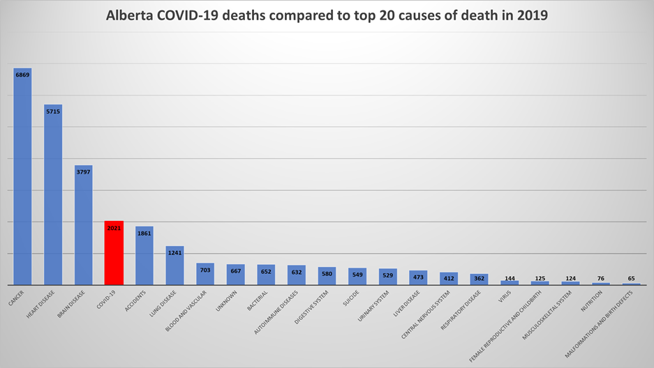 COVID clarification – a tale of two tales