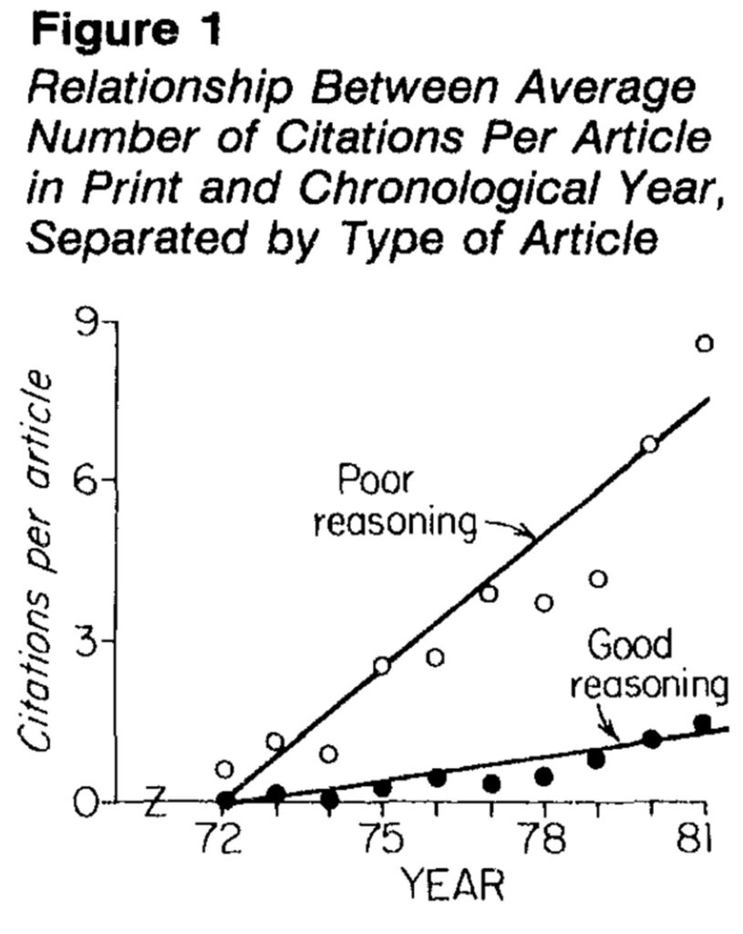 Nudge and the uneasy pursuit of context and objectivity