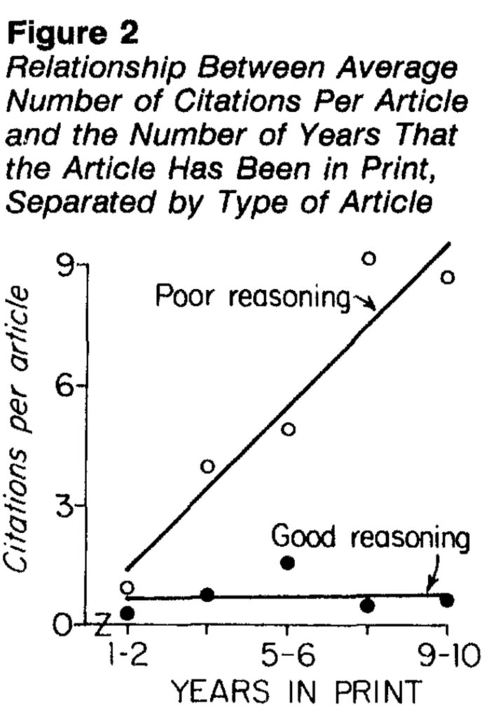 Nudge and the uneasy pursuit of context and objectivity