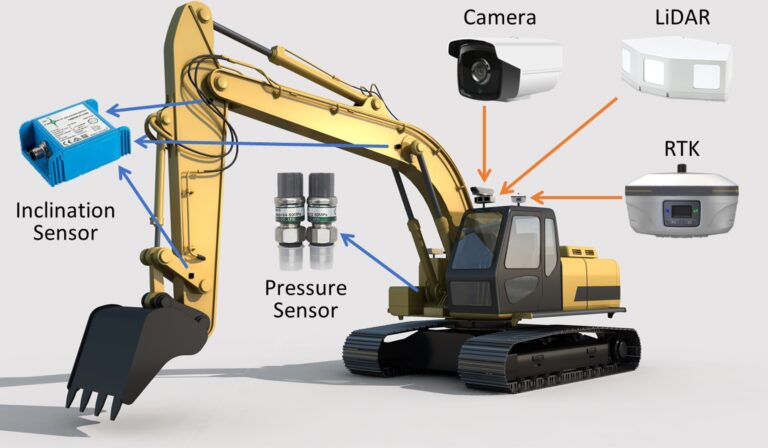 Researchers report round-the-clock reliability for autonomous excavators