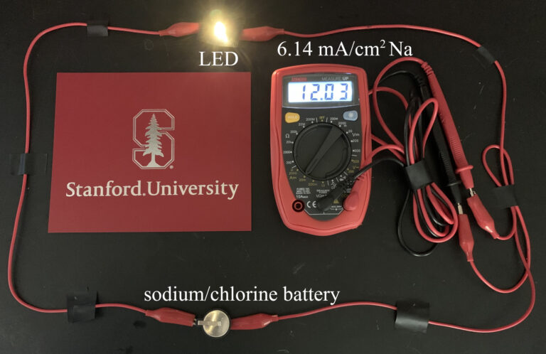 International team develops rechargeable batteries able to store six times more charge