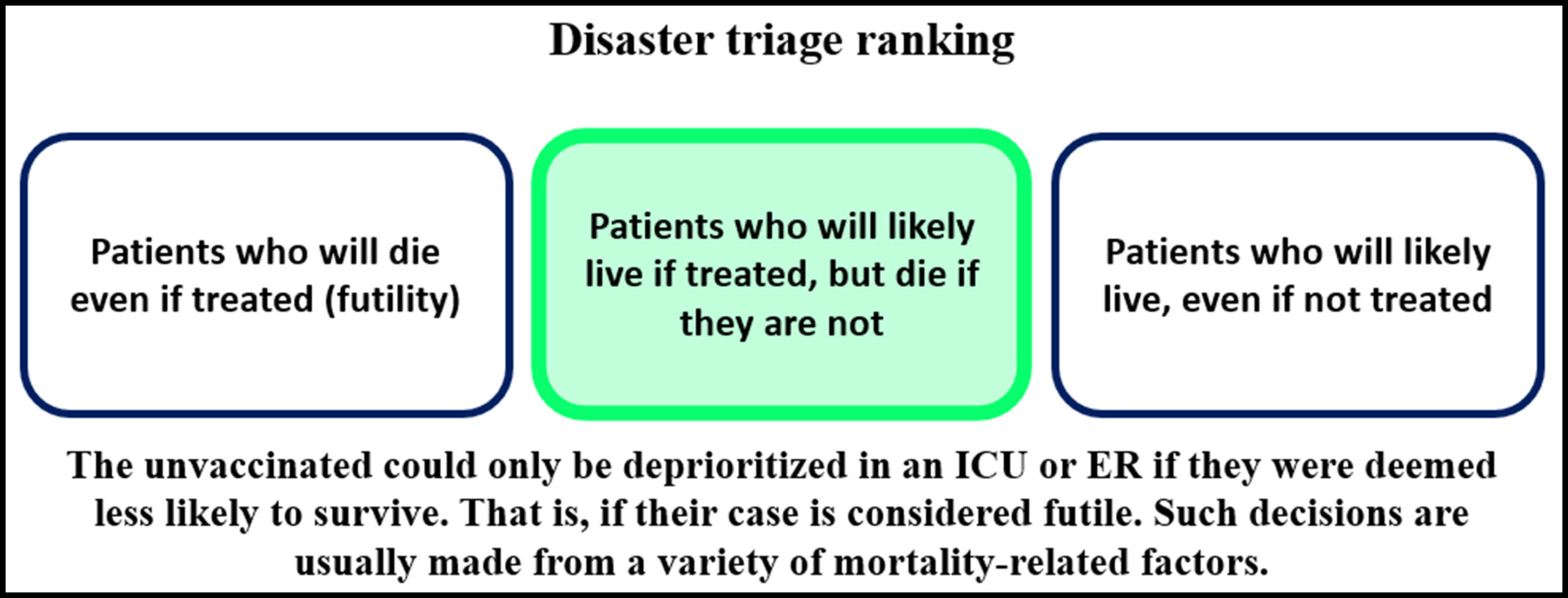 Mounting COVID frustration is no reason to abandon fundamental principles