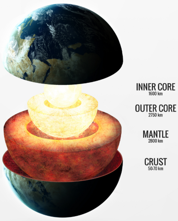 Geothermal energy and its place in the evolving power paradigm