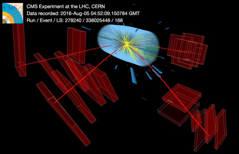 Particle physics – Higgs boson’s lifetime not even close to being long enough to say ‘YOLO’