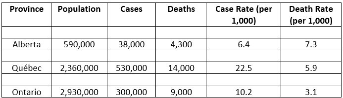 What we forgot about the Spanish Flu