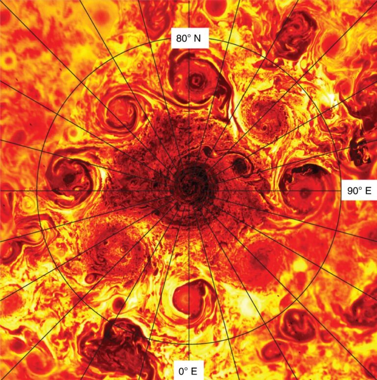 Jupiter’s cyclones continue to baffle space scientists