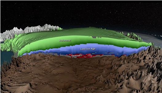 Optimal holocene climate is in our rear-view mirror