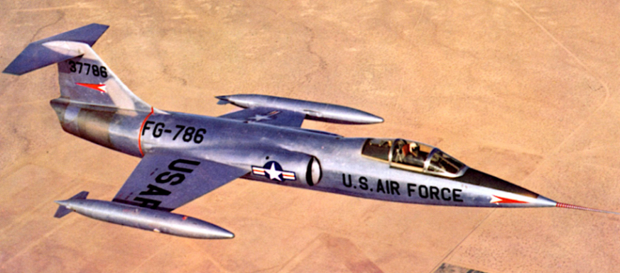 If you want peace, prepare for war – through air superiority