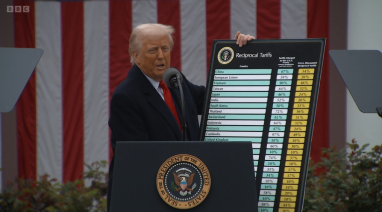 Trump announces widespread tariffs on ‘liberation day’