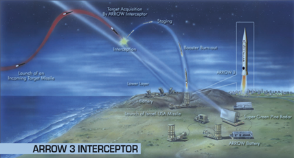 Undeclared war – Iran’s proxy empire, nuclear ambitions, and the escalating Middle East conflict