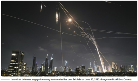 Undeclared war – Iran’s proxy empire, nuclear ambitions, and the escalating Middle East conflict