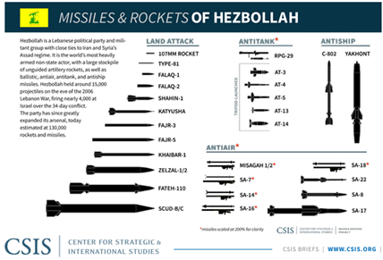 Undeclared war – Iran’s proxy empire, nuclear ambitions, and the escalating Middle East conflict