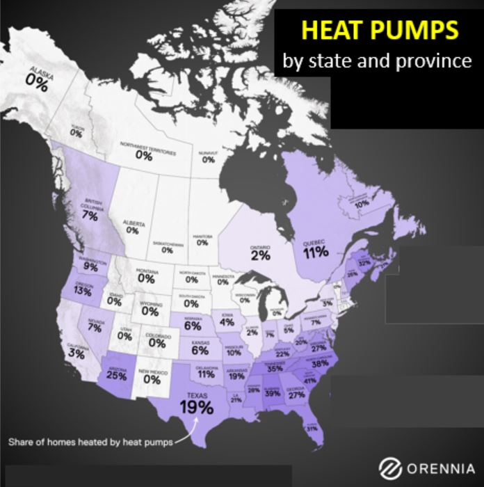 Heat pumps and energy transition – one size never fits all