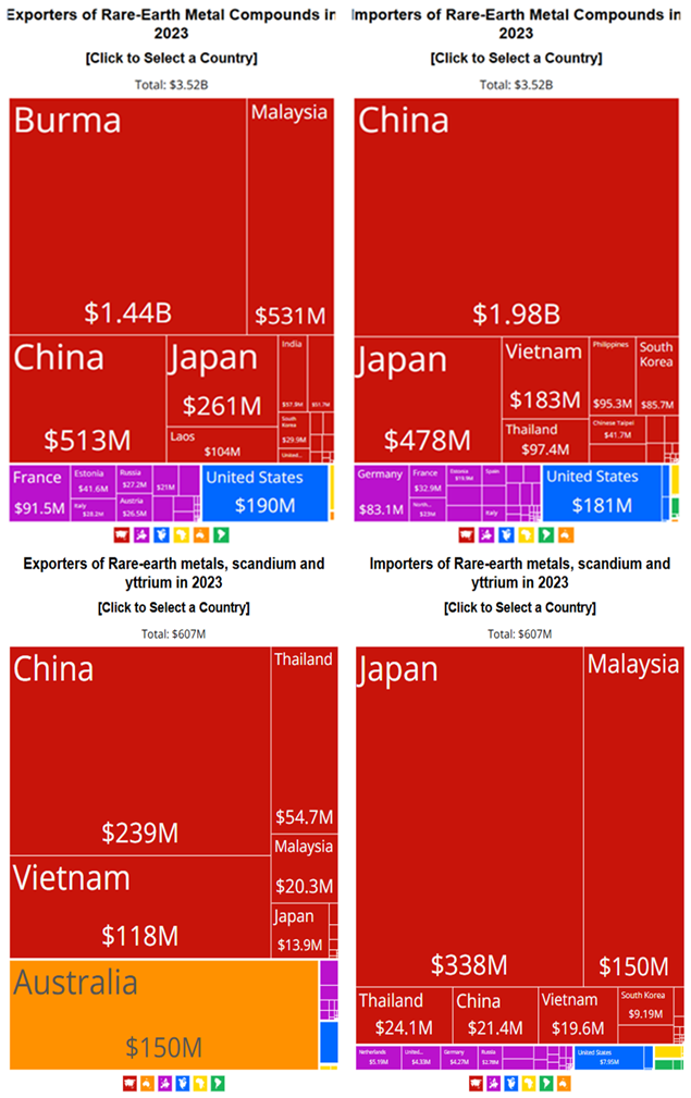 Clean tech’s dirty secret – why rare-earth refining still happens in China