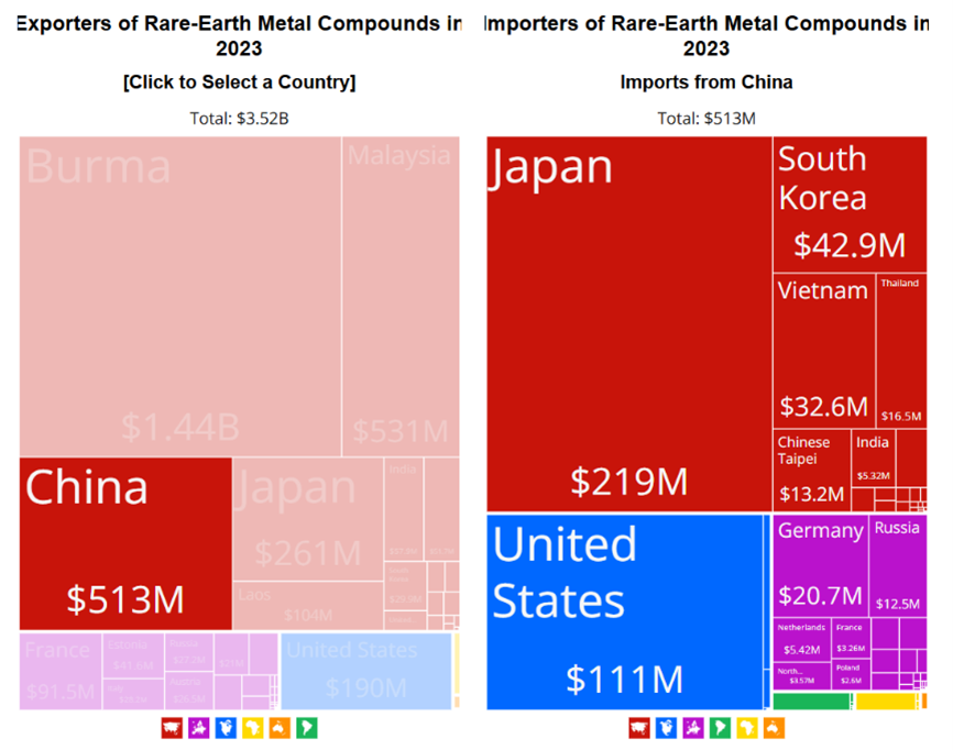 Clean tech’s dirty secret – why rare-earth refining still happens in China