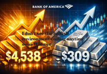 Gold & Silver: Beyond Bold Prediction, Bank of America 2026