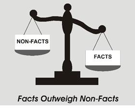 How to recognize when science becomes selective