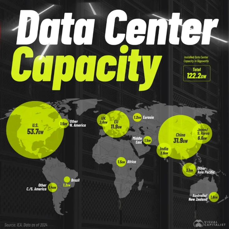 Mineral hunger of the cloud – how data centres are reshaping global mining