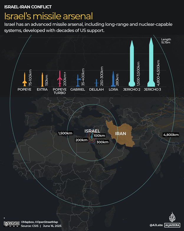 Mapping strikes – U.S. and Israeli attacks on Iran and Tehran’s retaliation