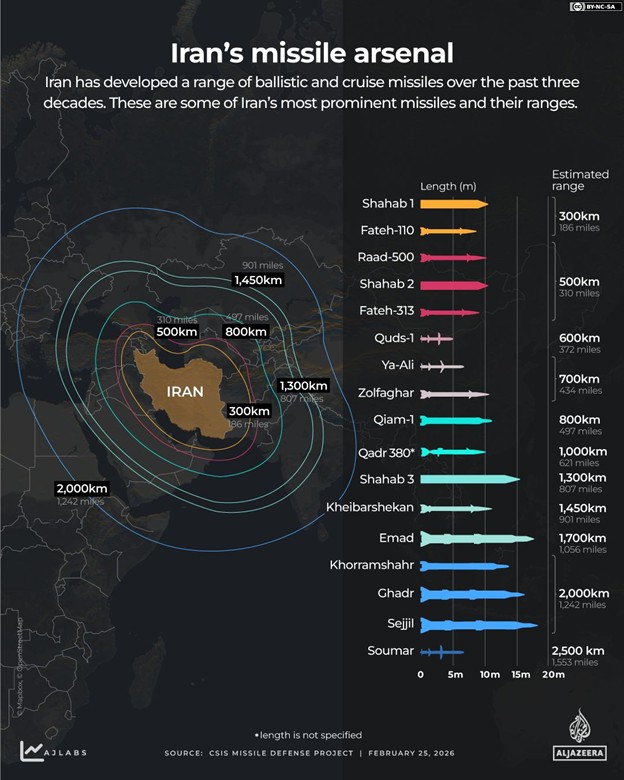 Mapping strikes – U.S. and Israeli attacks on Iran and Tehran’s retaliation
