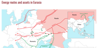 The oil system that worked – until February 2022 (Part 1 of 2) The oil system that worked – until February 2022 (Part 1 of 2)
